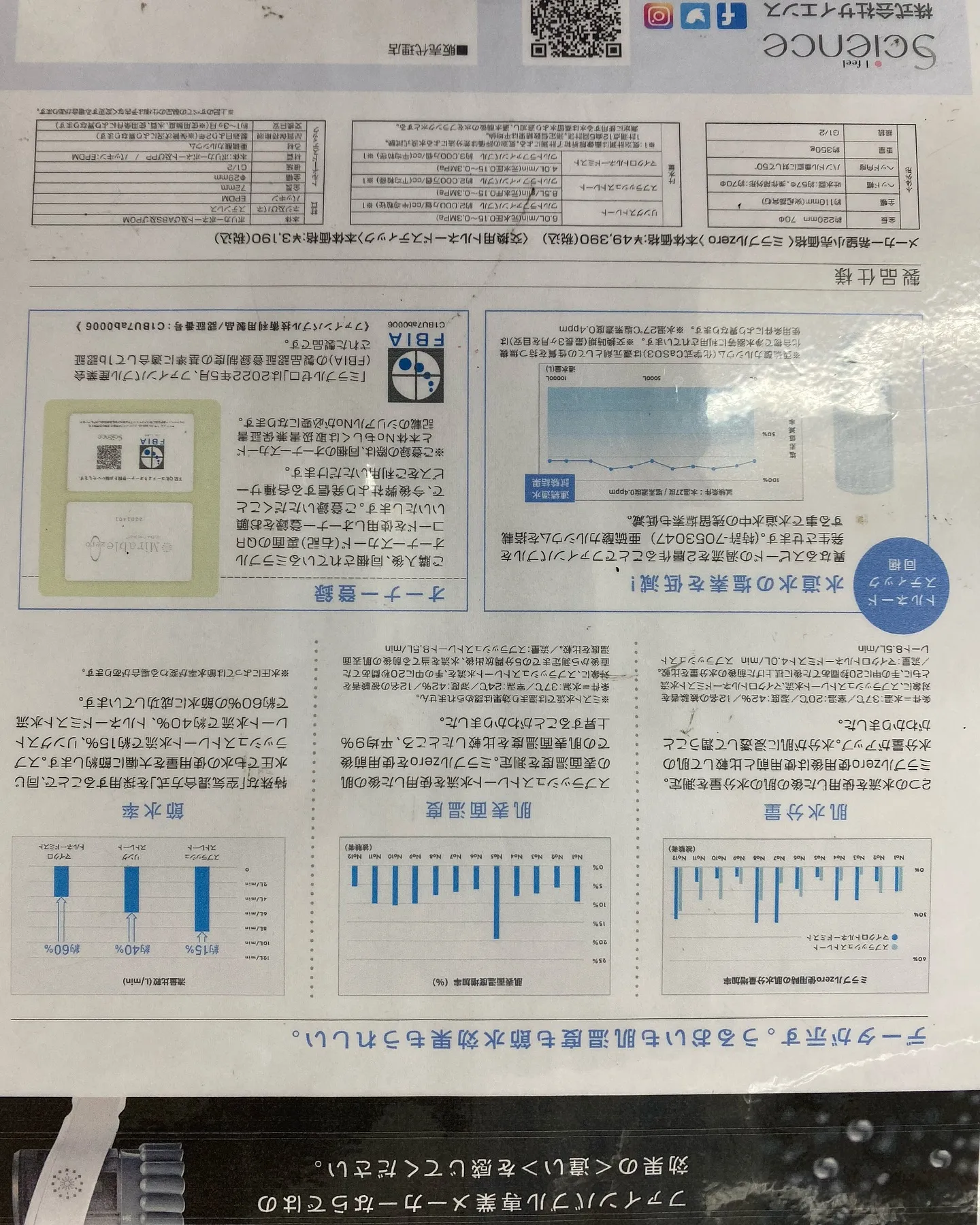 シャワーの回数が多くなる