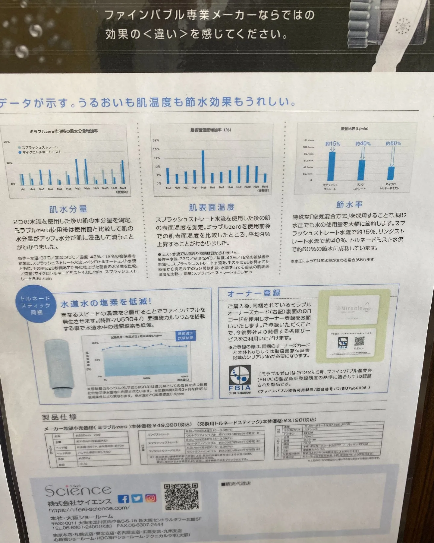 ［シャワーヘッド　ミラブルゼロ正規販売代理店］