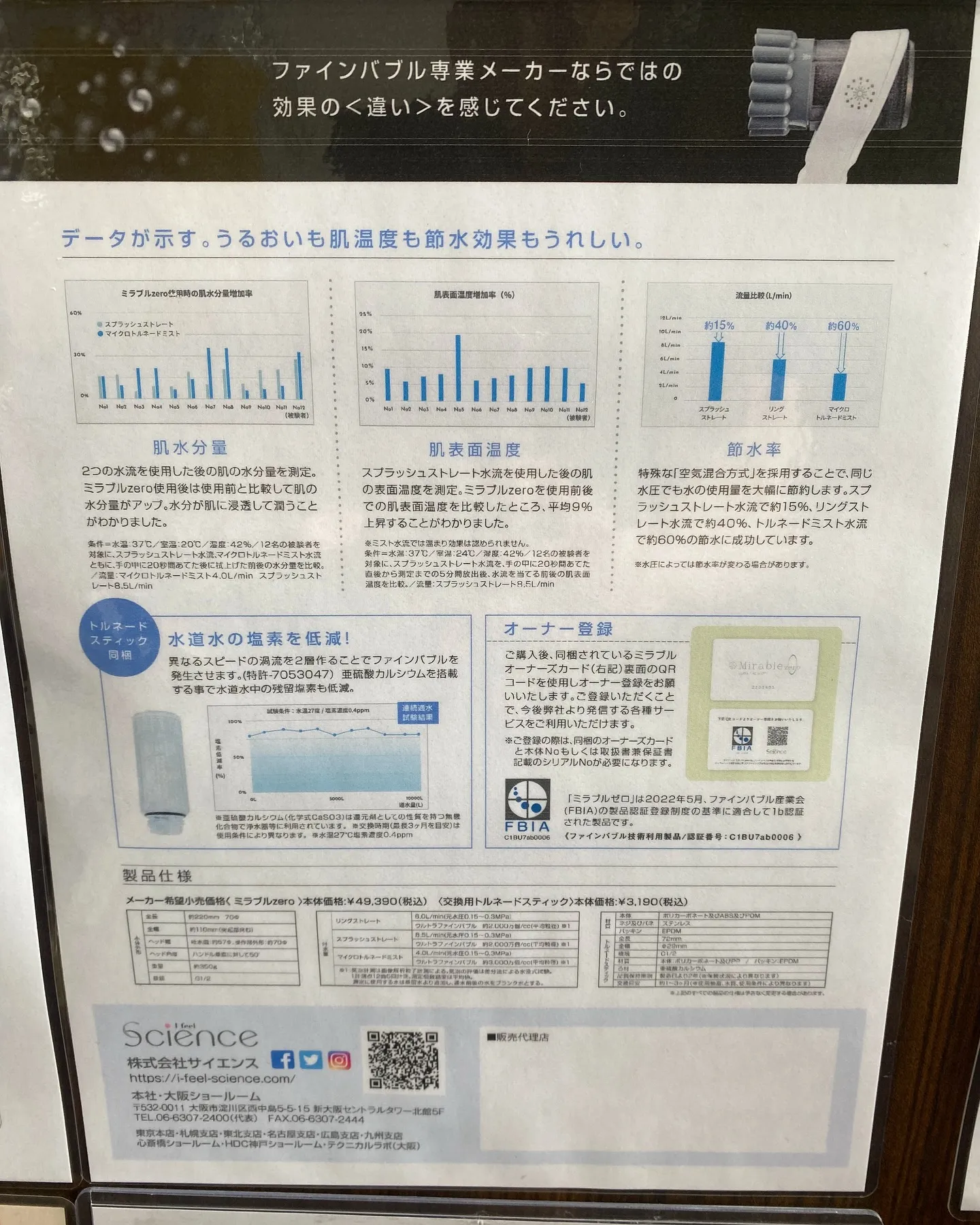 ［シャワーヘッド　ミラブルゼロ］