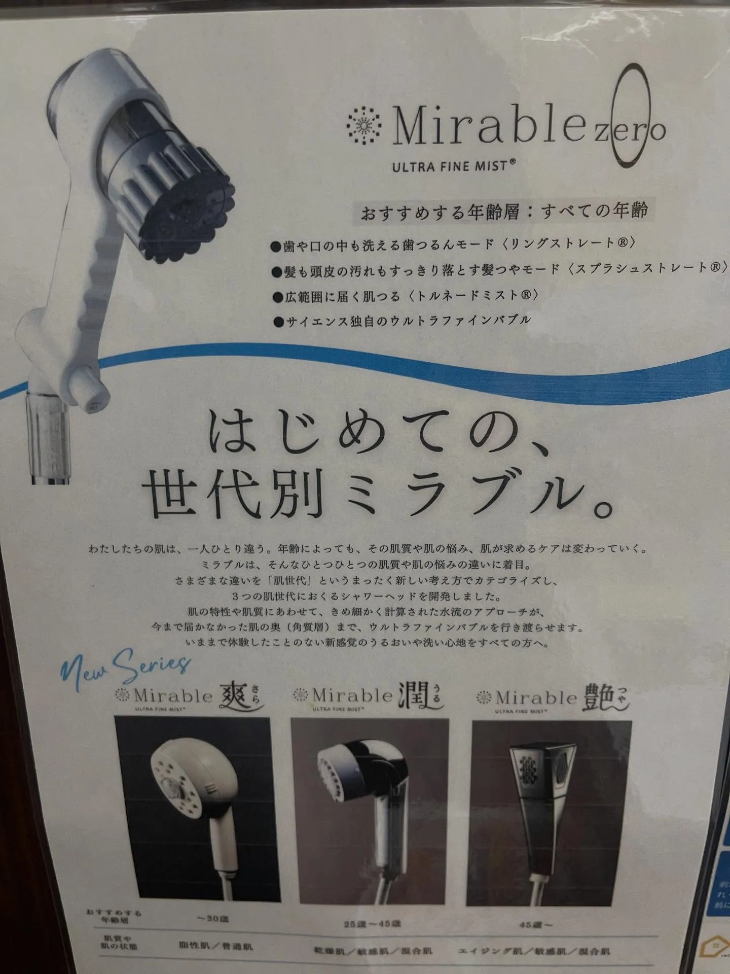 ［シャワーヘッド　ミラブルゼロ］